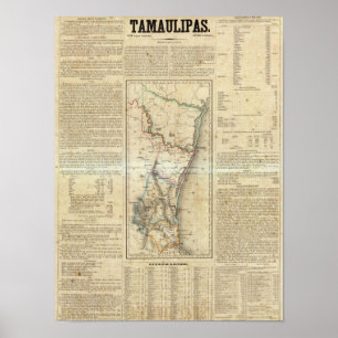 Tamaulipas, Mexico Poster