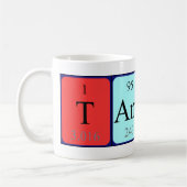 Tamica periodieke tabelnaam mok (Links)