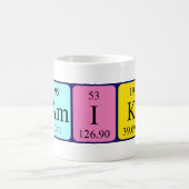 Tamiko periodieke lijstnaam mok (Center)