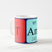 Tamla periodieke lijstnaam mok (Voorkant links)