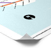 Tampa Bay Metro - Fantasy Subway Map, Tampa, FL. Poster (Hoek)