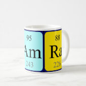 Tamra periodieke lijstnaam mok (Voorkant rechts)