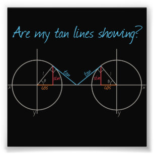 Tan Lines? Foto Afdruk