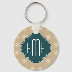 Tan Sand Polka Dots Blauwgroen Quatrefoil Monogram Sleutelhanger