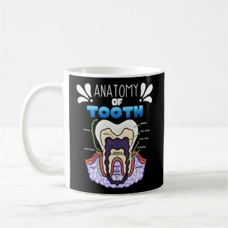 Tand Anatomie Tandarts Humor voor Orthodontist Koffiemok
