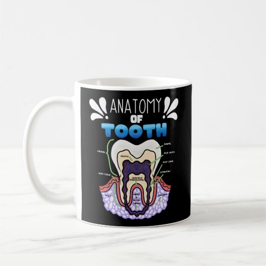 Tand Anatomie Tandarts Humor voor Orthodontist Koffiemok (Links)