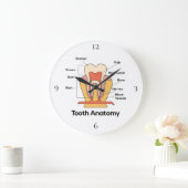Tandanatomische ronde wandklok (Huis)