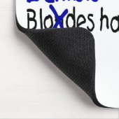 Tandartsen hebben meer flauw muismat (Hoek)