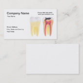 Tandheelkundig Visitekaartje (Voorkant / Achterkant)