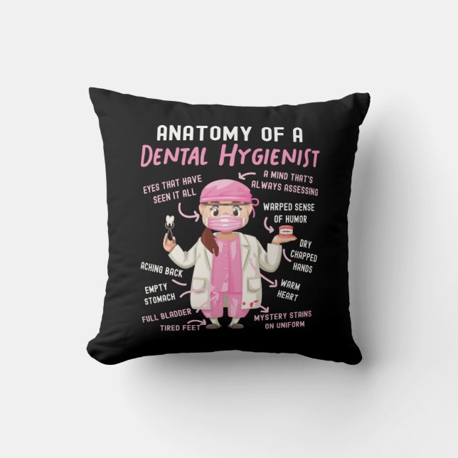 tandheelkundige anatomie van een tandheelkundige kussen (Voorkant)