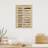  tandheelkundige tandheelkundige Japanse tandheelk Poster (Keuken)