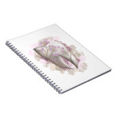 Tandschildering. Dentist, tandheelkunde, tandheelk Notitieboek (Rechterzijde)