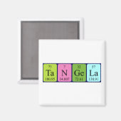 Tangela periodieke tabelnaam magnet (Voorkant / Achterkant)