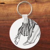 Tango Milongueros Sleutelhanger (Voorkant)