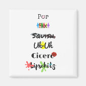 Tangomagneet voor celblok magneet (Voorkant)