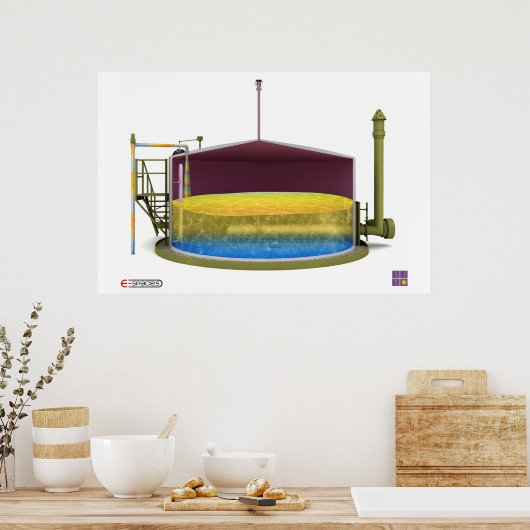 Tank Poster (Keuken)