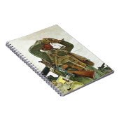 Tankpatrouille Notitieboek (Rechterzijde)