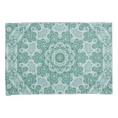 Tantalizing in het blauwgroen kussensloop (Voorkant-Rechts)