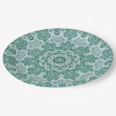 Tantalizing in het blauwgroen papieren bordje (Gekanteld)