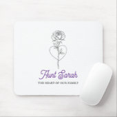 Tante Muismat - Het hart van ons gezin (Met muis)