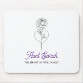 Tante Muismat - Het hart van ons gezin (Voorkant)