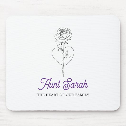 Tante Muismat - Het hart van ons gezin (Voorkant)