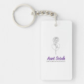 Tante Sleutelhanger - Het hart van ons gezin (Voorkant)