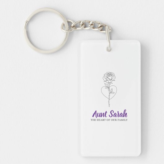 Tante Sleutelhanger - Het hart van ons gezin (Voorkant)