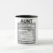 Tante voedingsfactoren mok (Midden)