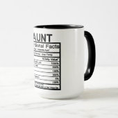 Tante voedingsfactoren mok (Voorkant rechts)