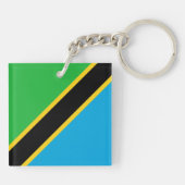 Tanzania Sleutelhanger (Achterkant)