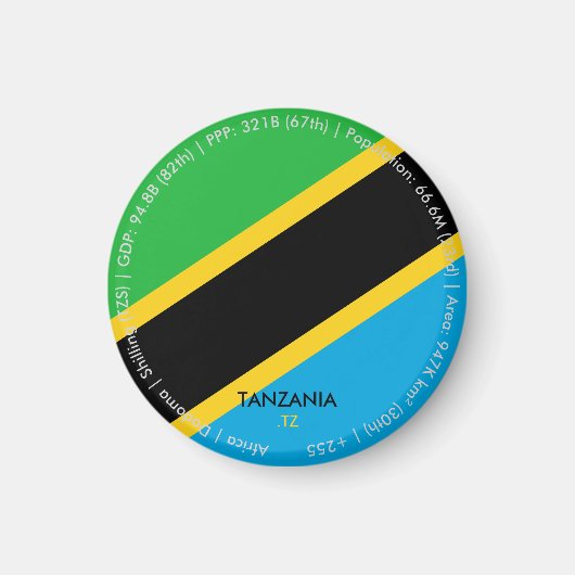 Tanzania Vlagmagneet Magneet (Voorkant)