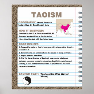 Taoïsme Poster