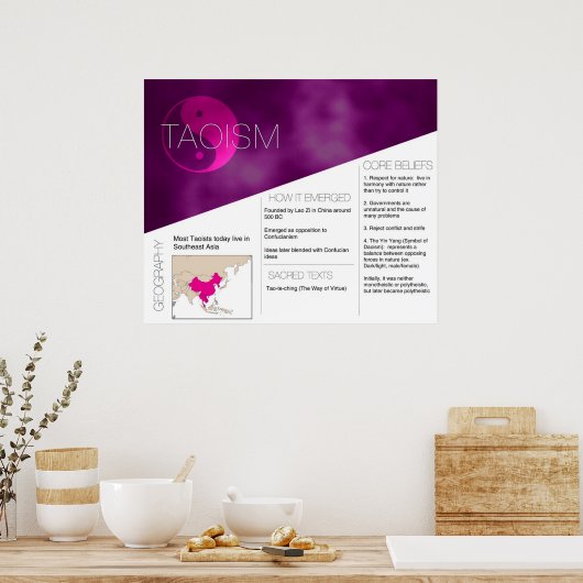 Taoïsme Poster *UPDATED* (Keuken)