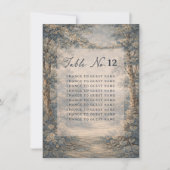 Tapestry Blue Toile wedding table seating chart (Voorkant)