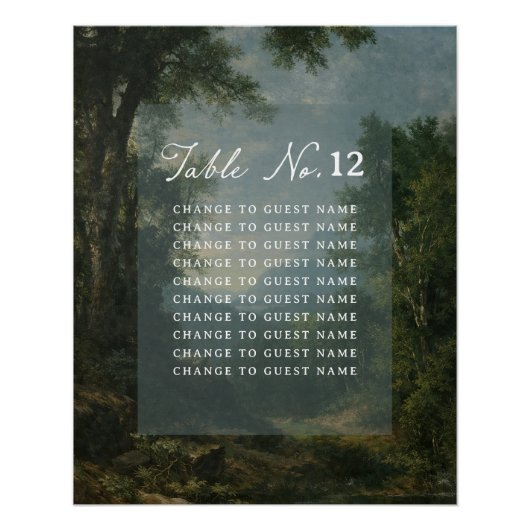 Tapestry Blue Toile wedding table seating chart Perfect Poster (Voorkant)