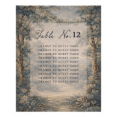 Tapestry Blue Toile wedding table seating chart Perfect Poster (Voorkant)