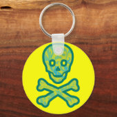 Tapestry Head Green Sleutelhanger (Voorkant)