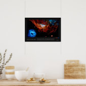 Tapestry of Blazing Starborn (NGC 2014, NGC 2020) Poster (Keuken)