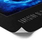 Tapestry of Blazing Starborn (NGC 2014, NGC 2020) Poster (Hoek)