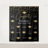 Tapiz Step and repeat Graduation Backdrop banner Wandkleed (Voorkant)