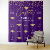 Tapiz Step and repeat Graduation Backdrop banner Wandkleed (In situ)