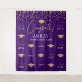 Tapiz Step and repeat Graduation Backdrop banner Wandkleed (Voorkant)