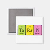 Taran periodieke table name magnet (Voorkant / Achterkant)