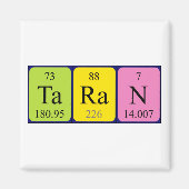 Taran periodieke table name magnet (Voorkant)