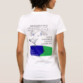 Tardigrades achteraan, Haekel vooraan T-shirt (Achterkant)