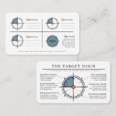 Target Uur Focus Tool | Werk | Studie | Oefening Visitekaartje (Voorkant / Achterkant)