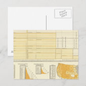 Tarieven en briefpost briefkaart (Voorkant / Achterkant)