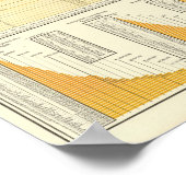 Tarieven en briefpost poster (Hoek)