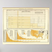 Tarieven en briefpost poster (Voorkant)